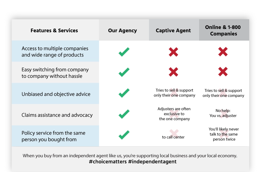 checkbox graphic